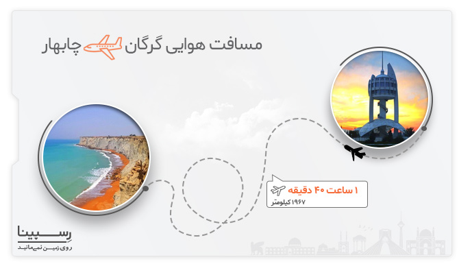 مسیر هوایی گرگان چابهار بلیط هواپیما گرگان چابهار